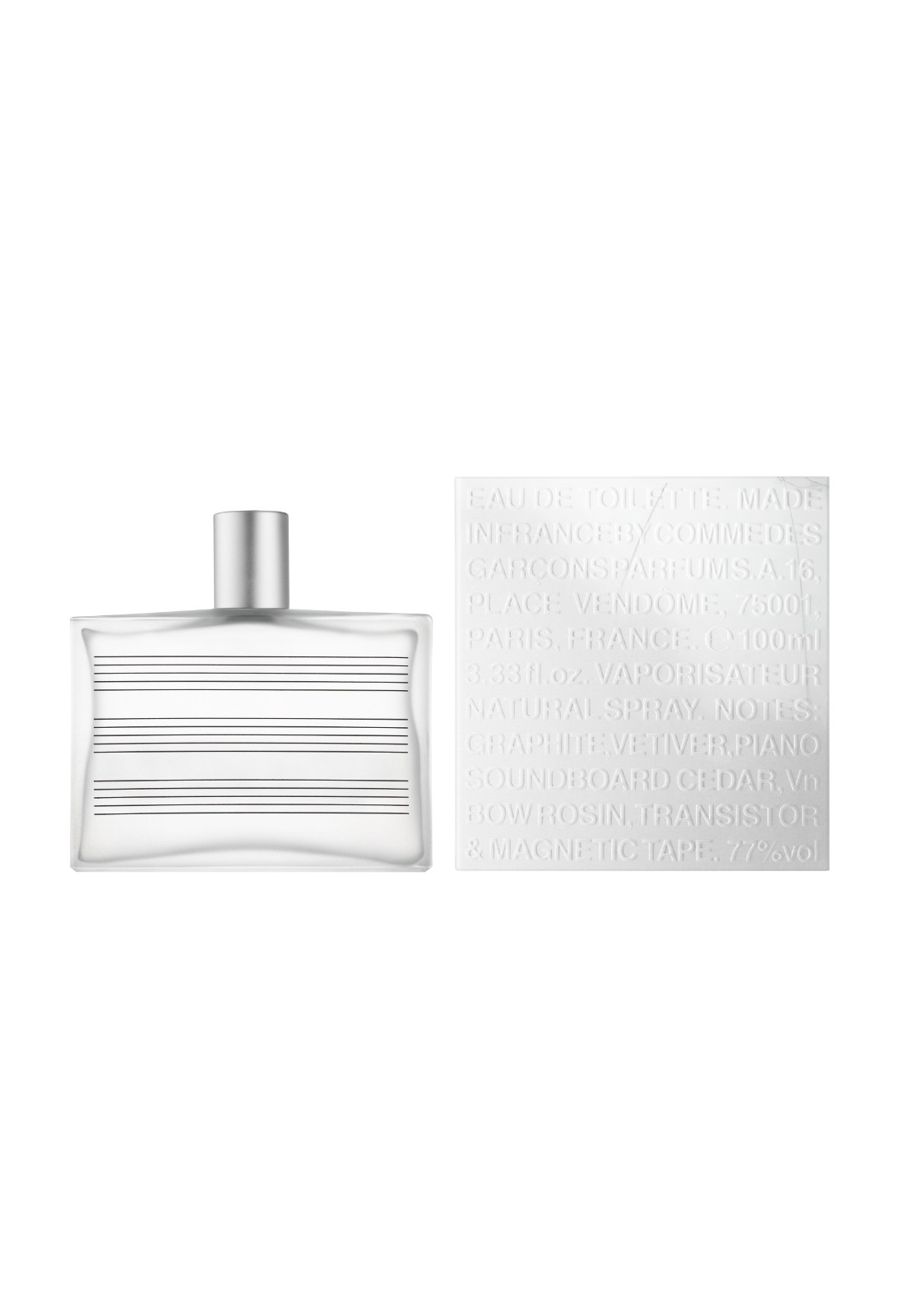 What Beginner Perfume Brands Are Doing Wrong When Starting Their Business